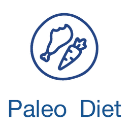 Paleo Diet Program